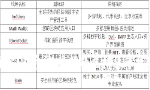 深入了解DC币：新时代的虚拟货币投资之选