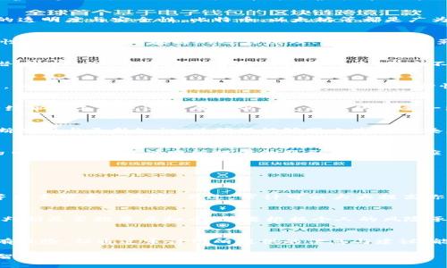 jiaoti审计网虚拟币：揭开数字货币背后的秘密/jiaoti  
虚拟币, 审计, 数字货币, 区块链/guanjianci  

引言：虚拟币的崛起与审计的必要性  
近年来，随着比特币、以太坊等虚拟币的迅猛发展，很多人对这种新兴的数字资产充满了好奇与期待。然而，在财富与机会的背后，虚拟币的市场也潜藏着许多不为人知的风险。在这个虚拟市场中，审计网作为一个连接投资者与技术专家的平台，越来越受到重视。那么，为什么审计对于虚拟币如此重要呢？  

什么是虚拟币？  
虚拟币，简单来说，就是一种基于区块链技术的数字资产，它不受任何中央银行的控制。它的交易过程通过去中心化的网络进行验证，大大提高了交易的透明度与安全性。比特币、以太坊等都是广为人知的虚拟币，这些币种在过去几年中经历了巨大的价格波动，让无数投资者既兴奋又紧张。  

虚拟币交易的复杂性  
尽管虚拟币的交易方式相较于传统股票市场更为简单，但其背后的技术和市场机制却相当复杂。在这个过程中，投资者不仅需要了解虚拟币的基本特性，还需掌握区块链的运作原理、价格波动的影响因素以及市场心理等多方面的知识。而在这么复杂的背景下，审计网的作用就显得尤其重要。  

审计网的作用  
审计网可以被视为一种“保护伞”，帮助投资者在虚拟币的世界中安全航行。通过对项目的背景、团队成员、技术路线等方面的审计，审计网能够识别出潜在的风险，并为投资者提供相应的建议。这不仅能够有效预防损失，也可以增加投资者的信心，让他们在这个波动巨大的市场中拥有更多的底气。  

审计的流程与方法  
审计的过程通常包括多个环节。首先，审计小组会对虚拟币项目进行全面的信息收集，包括创始团队的历史背景、项目的技术白皮书、市场趋势等。接着，他们会利用数据分析工具，评估项目的可行性与潜在风险。最后，审计小组会撰写一份详细的审计报告，帮助投资者做出更明智的决策。  

常见的审计工具  
审计网使用多种工具来保障审计的准确性与高效性。其中，数据分析软件是最常用的工具之一，它能够实时监控交易数据，识别异常情况。此外，智能合约审计工具也逐渐成为审计过程中的重要一环，能够自动检查智能合约中的代码漏洞。  

审计的挑战与机遇  
尽管审计网在虚拟币市场中扮演着重要角色，但其面临的挑战也不容忽视。首先，由于虚拟币市场快速变化，新的诈骗手法层出不穷，审计人员需要不断学习与更新知识，以确保能够跟上市场节奏。其次，审计过程中涉及到的技术门槛较高，需要专业的技术背景，这也对审计员提出了更高的要求。  

如何选择合适的审计网平台  
在众多的审计网平台中，如何选择一个适合自己的平台是每一个投资者需要思考的问题。首先，可以对比各个平台的审计团队背景，查看其在行业中的口碑。其次，审计网所提供的服务和工具也应引起重视，评估其是否能够满足你的需求。最后，可以关注平台的透明度和信息披露，良好的平台在信息上会更加开放。  

常见问题解答  
在选用审计网的过程中，很多投资者可能会有一些疑问。接下来，我们将详细解答几个关键问题。  

1. 审计网能够确保我在虚拟币投资中的安全吗？  
虽然审计网可以帮助识别项目的潜在风险，但无法提供100%的安全保障。风险投资本就包含了不确定性，即便经过审计的项目也可能遇到市场变化等因素带来的风险。不过，审计可以大大提高你做出明智决定的几率，降低潜在损失的风险。  

2. 投资虚拟币是否值得？  
投资虚拟币是一把“双刃剑”。一方面，其高收益潜力吸引了许多投资者，很多人在短时间内实现了财富增值；另一方面，市场的不确定性同样令人担忧。判断是否投资虚拟币，需要根据个人的风险承受能力、市场分析及审计报告的反馈综合考虑。如果你能够接受高风险，并愿意投入时间去了解市场，那么虚拟币可能是一个值得尝试的投资方向。  

结语  
总的来说，审计网在虚拟币的领域扮演了重要的角色。通过专业的审计服务，能够帮助投资者更好地理解市场，识别潜在风险。虽然投资虚拟币并非没有风险，但通过审计网所提供的信息与建议，能够在一定程度上降低投资风险，让我们在这个波动的市场中更为从容。在未来，随着技术的进步和市场的成熟，审计网的功能与作用只会愈加重要。  

希望这篇文章能帮你更好地理解虚拟币的审计过程，以及在这个新兴市场中如何做出更明智的投资决策。记住，投资是一门艺术，既要有勇气，也要有智慧。