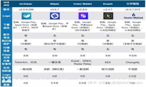 优质揭开盒子虚拟币的神秘面纱：一个充满潜力的数字资产投资选择