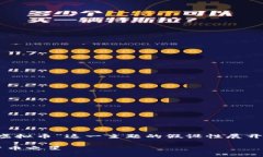 注意：以下内容基于对“