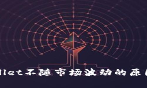 tpWallet不随市场波动的原因解析