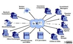 注意：以下内容的生成旨