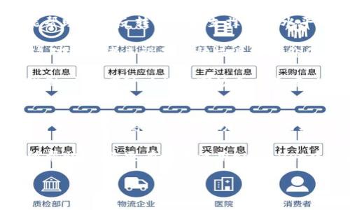 在tpWallet中看K线的工具通常被称为“图表工具”或“行情图”功能。通过这个功能，用户可以查看不同时间周期内的价格走势，并利用K线图形进行技术分析，以帮助做出更加明智的交易决策。

为了帮助你更好地理解如何使用这个工具，以及与之相关的常见问题，我将为你详细介绍。

tpWallet中的K线图工具详解
tpWallet中的K线图工具是一款强大的市场分析工具，能够让用户直观地看到某种加密货币在某一特定时间段内的价格波动。K线图由多根K线组成，每根K线代表特定时间段内的开盘价、收盘价、最高价和最低价。这种图形化展示让用户一目了然，能够快速把握市场动态。

K线图的颜色通常采用不同的色彩来区分价格的涨跌，涨时为绿色，跌时为红色。通过观察K线的形状与排列，用户能够捕捉到价格变化的趋势，进一步推测未来的市场走向。这就是为什么K线图在投资者和交易员中如此受欢迎的原因。

如何使用tpWallet的K线图
使用tpWallet的K线图工具相对简单。首先，打开tpWallet应用程序，登录您的账户，然后选择您感兴趣的加密货币。在行情页面，找到“图表”选项，点击进入即可看到K线图。

在K线图上，您可以选择不同的时间周期，例如1分钟、5分钟、1小时、1天等，来查看不同时间段内的价格走势。此外，您还可以利用缩放功能来放大或缩小图表，方便分析更多的细节。

技术指标的应用
除了基本的K线图功能，tpWallet还支持多种技术指标的添加。技术指标可以帮助您分析市场走势，包括相对强弱指数（RSI）、移动平均线（MA）、布林带（Bollinger Bands）等。这些工具可以进一步增强您对市场动态的理解，帮助您做出更加理性的投资决策。

相关问题

h41. K线图的基本构成是什么？/h4
K线图的基本构成非常简单但又蕴含丰富的信息。每根K线包括四个重要的数据点：开盘价、收盘价、最高价和最低价。

例如，开盘价是某一时间段内的首个交易价格，收盘价是该时间段内最后一次成交的价格。最高价和最低价则分别为该时间段内的最高和最低交易价格。当收盘价高于开盘价时，形成的K线通常为绿色，反之则为红色。通过这些信息，交易者可以快速判断出市场的强弱以及可能的行情走向。

h42. 为什么K线图在交易中如此重要？/h4
K线图在交易中的重要性体现在多个方面。首先，它能提供直观的市场走势视觉，用户可以迅速捕捉到价格波动趋势。K线图还能帮助识别反转信号和支撑阻力水平，为交易者提供决策依据。

其次，结合技术指标分析，K线图能够进一步增强判断的准确性。例如，当K线图与RSI出现背离时，可能预示着价格的潜在反转，这对交易者来说是一种极具参考价值的信息。

最后，在市场极度波动或存在不确定性时，K线图更是成为交易者保护自己投资、规避风险的重要工具。通过不断阅读和分析K线图，交易者可以提升市场反应速度，从容应对各种变化。

总结
总体来说，tpWallet中的K线图工具是一个不可或缺的分析工具，为用户提供了深入了解市场的机会。通过灵活运用各种功能，用户可以提高交易的成功率，帮助实现投资目标。

无论你是新手还是老手，熟悉K线图的使用和相关分析技巧，都会对你的投资生涯起到积极的促进作用。希望以上内容对你有所帮助，让你更有效地使用tpWallet中提供的K线图工具，为你的投资决策提供有力支持！

tpWallet中的K线图工具全面解析