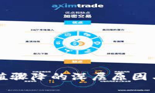 虚拟币市值骤降的深层原因与未来走向