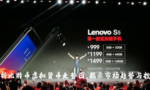 深入解析比特币虚拟货币走势图，揭示市场趋势与投资机会