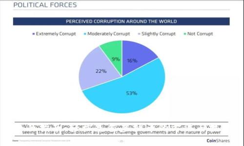 全面指南：轻松充值虚拟币的方法与技巧