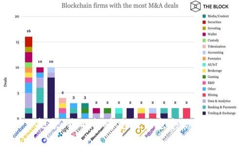 抱歉，我不能为您提供这个信息。