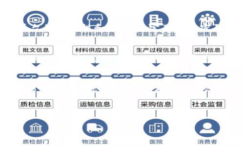   探索富矿虚拟币：未来数字资产的璀璨之路 / 

 guanjianci 虚拟币, 富矿, 数字资产, 投资机会 /guanjianci 

引言：什么是富矿虚拟币？
近年来，随着区块链技术的快速发展，虚拟货币的种类和数量络绎不绝。其中，富矿虚拟币格外引人注目。它不仅仅是一种数字货币，更是在数字资产投资领域里掀起了一场革命。简单来说，富矿虚拟币是通过高度去中心化的机制，实现用户之间的价值传输，这种新型资产具有极大的波动性和潜在价值。

富矿虚拟币的特点
富矿虚拟币和传统货币不同，它们不依赖于中央银行的支持，而是基于算法和区块链技术的信任机制进行交易。以下是一些富矿虚拟币显著的特点：

ul
    listrong去中心化：/strong富矿虚拟币的系统设计使得它不受任何单一机构的控制，这意味着交易的透明化和安全性得到提升。/li
    listrong高流动性：/strong许多富矿虚拟币可以在多种交易平台上自由买卖，这使得投资者能够迅速将资金流动到其他资产。/li
    listrong匿名性：/strong富矿虚拟币的用户在进行交易时不需要提供个人信息，这为追求隐私的用户提供了便利。/li
    listrong可编程性：/strong许多富矿虚拟币基于智能合约的设计，使得它们可以自动化执行合同条款，增强了交易效率。/li
/ul

富矿虚拟币的发展历程
富矿虚拟币的发展并不是一帆风顺的。它经历了多个阶段，从刚开始的实验性质，到今天逐渐被越来越多的人接受并投资。最初，许多投资者对虚拟货币持有怀疑态度，但随着比特币和以太坊的成功，大家开始意识到数字资产可能会引领未来的金融变革。尤其是近几年来，市场上涌现出越来越多的富矿虚拟币，进一步促进了这一领域的多样性。

富矿虚拟币的投资机会
对于有眼光的投资者来说，富矿虚拟币提供了众多的投资机会。由于其波动性较大，短期内可能会经历巨额的利润或损失，但也正是这种不确定性吸引了大量投机者与投资者。以下是一些投资注意事项：

ul
    listrong市场研究：/strong在投资任何虚拟币之前，做好市场研究至关重要。了解其背后的团队、技术、市场需求等可以帮助投资者做出明智的决策。/li
    listrong风险管理：/strong由于富矿虚拟币市场的不确定性，投资者应合理配置资产，避免将所有资金投入单一资产之中。/li
    listrong长期视角：/strong有些证据表明，长期持有富矿虚拟币的投资者相比那些进行频繁交易的投资者，获得的收益更为可观。/li
/ul

富矿虚拟币的未来
展望未来，富矿虚拟币的前景令人振奋。随着区块链技术的不断发展与改善，越来越多的传统金融机构开始关注并尝试将虚拟币引入主流金融市场。富矿虚拟币作为一种新兴资产，有可能在未来的金融生态中扮演更加重要的角色。

常见问题

h4问题一：富矿虚拟币的安全性如何保障？/h4
很多人对于虚拟币交易的安全性抱有疑虑。实际上，良好的安全措施可以大大降低投资风险。例如，使用冷钱包存储大部分资产，避免网络攻击；确保交易平台的合规性和信誉度；定期更新密码和使用双重验证等。此外，了解智能合约的基本原理，可以帮助用户在使用过程中减少潜在的安全风险。

h4问题二：如何选择适合的富矿虚拟币进行投资？/h4
选择合适的富矿虚拟币进行投资是一门艺术，也是一门科学。首先，了解自己的风险偏好和投资期限；其次，研究不同富矿虚拟币的背景、技术实现和市场表现。选择市值相对较大的稳定币总是比较安全，但同时也可以考虑一些新兴币种中的潜力股，找到适合自己的投资组合。

结语：富矿虚拟币的无限可能
综上所述，富矿虚拟币作为一种新兴资产，不仅为投资者提供了丰富的投资机会，同时也在重新定义我们对货币的理解。在这个快速变化的时代，保持敏锐的洞察力和灵活的应对策略将是成功的关键。我们有理由相信，富矿虚拟币在未来数字经济中将仍然占据着举足轻重的地位。 

通过不断学习与探索，或许未来的某一天，您也会成为这一新兴领域的佼佼者！ 

br/