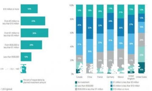 虚拟币RTT：颠覆传统金融的数字资产利器