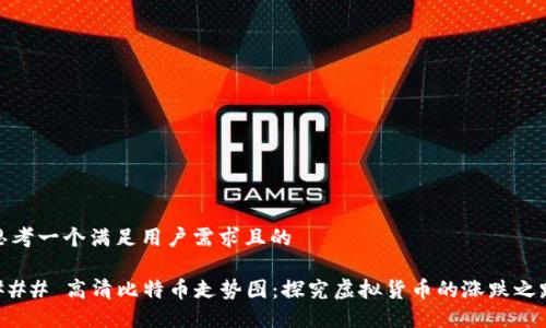 思考一个满足用户需求且的

### 高清比特币走势图：探究虚拟货币的涨跌之路