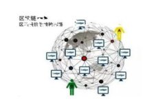 思考且的在数字化时代，