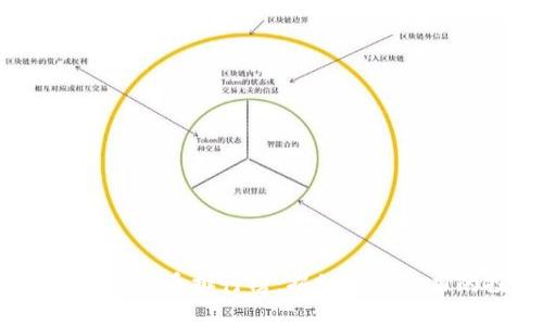 2023年虚拟数字币排行榜：揭秘最有潜力的投资机会