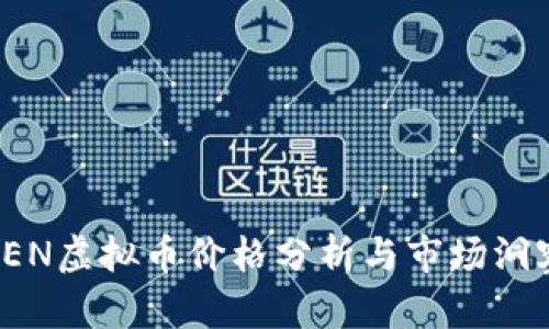 REN虚拟币价格分析与市场洞察