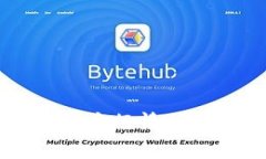 最新的eco虚拟币行情分析：投资者必读