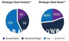 2023年虚拟币新手指南：从