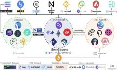 GGO虚拟币是一种相对新兴
