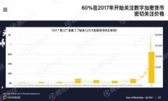   2023年新手必看：深入了