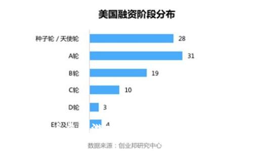 探索比特币虚拟游戏币：未来数字娱乐的革命