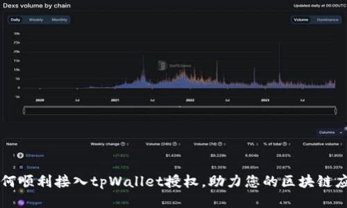 如何顺利接入tpWallet授权，助力您的区块链应用