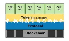 虚拟币三倍空解析在虚拟货币的世界里，有许多
