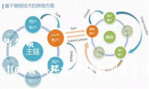 思考一个且的优质

如何在TPWallet离线环境中轻松创建安全的EOS钱包