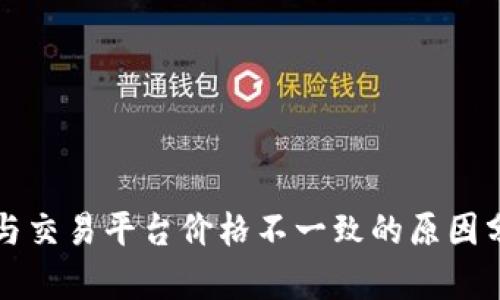 tpWallet币价与交易平台价格不一致的原因分析与解决方案
