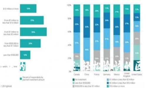 掌握tpWallet中的Mobox游戏：轻松愉快的区块链游戏体验