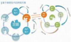 思考一个且的在关于虚拟