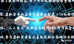   2023年ktd虚拟币全景解析：投资机会与市场趋势