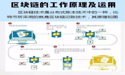 虚拟币钱包的安全性分析与风险防范指南