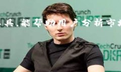 如何在 tpWallet 上查看 K 线