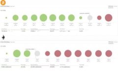 前言在数字时代，安全与方便并重。随着虚拟资