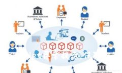 如何解决tpWallet异常提示，