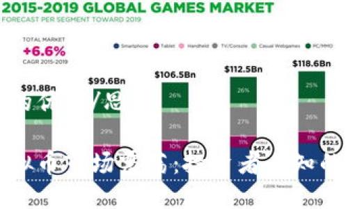 思考这个且的优质/思考

如何应对虚拟币市场震荡：投资者必知的策略与技巧