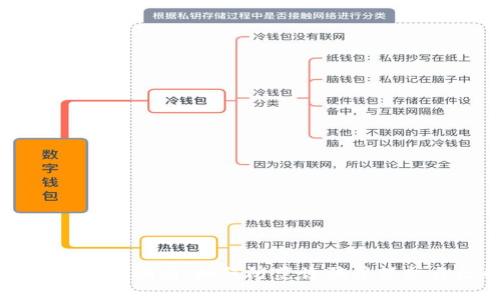 揭露虚拟币聊天骗局：如何防范诈骗并保护自己的资产