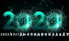2023年BAT虚拟币价格趋势分
