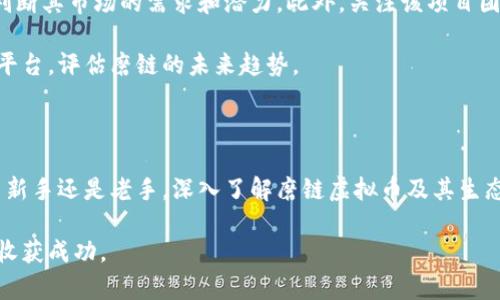 miaoshu磨链虚拟币是一个新兴的区块链项目，致力于提高用户体验并实现更加高效的数字资产交易。它结合了先进的技术与高效的交易方式，成为许多投资者和用户关注的焦点。/miaoshu

  全方位探索磨链虚拟币：数字资产交易的新选择/  

 guanjianci 磨链虚拟币, 区块链技术, 数字资产, 投资新机遇/ guanjianci 

### 什么是磨链虚拟币？

磨链虚拟币是基于革命性区块链技术的一种新型数字货币。它不仅仅是一种货币，更是一个完整生态系统的一部分，旨在解决当前数字交易中存在的各类问题。随着互联网的发展和数字经济的兴起，越来越多的人开始关注如何利用这些新技术来改善金融交易的效率和安全性。

磨链虚拟币的诞生正是为了满足这种需求，通过高速交易、低手续费和安全的交易环境吸引用户的目光。与传统金融系统相比，磨链虚拟币提供了更广泛的应用场景，包括但不限于在线支付、数字资产投资及数据管理等。

### 磨链虚拟币的优势

#### 高速交易

在区块链交易中，交易的速度通常是用户最为关心的问题之一。磨链虚拟币采用了先进的共识机制，大大提升了交易的处理速度。用户可以在几秒钟内完成交易，而传统金融系统往往需要几天甚至几周才能处理相同的交易。这使得磨链虚拟币在紧急情况下非常实用，让用户可以快速完成买卖。

#### 低手续费

对于投资者和日常用户来说，交易成本是一个重要考量因素。通过去中心化的设计，磨链虚拟币能够有效降低交易手续费，这对大规模交易特别有利。相较于传统银行或交易平台的高昂手续费，磨链无疑是更加经济实惠的选择。

#### 安全性

磨链虚拟币利用区块链技术的不可篡改性，确保每一笔交易都透明且可追溯。这种高度的安全性为用户提供了信心，尤其是在金融交易中，谁都不希望自己的资金遭受损失或受到攻击。磨链的设计理念就是要确保每个用户的数字资产都能够在安全的环境中得到保障。

### 如何获取磨链虚拟币？

#### 参与交易所

获取磨链虚拟币的最直接方式是通过各大数字货币交易所。用户可以在这些平台上进行注册，充值资金后就能够购买磨链虚拟币。此外，用户还可以选择在交易所做一些二级市场上的交易，从而逐步增加自己的资产。

#### 矿工参与

对于技术更加娴熟的用户，他们可以自主选择成为磨链的矿工。这种方式虽然需要一定的技术基础，但可以通过挖矿的方式来获取磨链虚拟币。矿工通过提供计算能力参与区块的生成和验证，可以获取相应的矿权奖励。不过，成为矿工也意味着需要投入一定的硬件资源和电力成本。

### 磨链虚拟币的未来前景

随着区块链技术的不断发展，磨链虚拟币的未来充满了机遇。无论是全球经济环境变化，还是人们对金融科技的接受程度提升，都为磨链提供了一个良好的发展土壤。此外，随着各国政策对数字资产的逐步放开，磨链虚拟币的应用范围也将不断扩大，从而吸引更多的用户加入。

磨链不仅是一个数字货币，更是一个社区，一个开放共享的生态链。在接下来的日子里，磨链虚拟币或许能够掀起一场数字经济的革命，而每一个参与者都有机会成为其中的一部分。

### 相关问题

#### 磨链虚拟币与其他数字货币有哪些区别？

许多人在关注磨链虚拟币时，可能会不自觉地将其与比特币、以太坊等更为知名的数字货币进行对比。虽然它们都属于区块链领域的产物，但各自的定位和使用场景却有着显著的区别。

首先，在技术层面上，磨链虚拟币采用了独特的共识机制和架构，重视用户体验和交易速度，是其最大的优势。而比特币则更专注于去中心化和安全性，这使得其交易速度显得较慢。因此，如果用户在意交易效率，磨链可能是更好的选择。

其次，在应用场景上，磨链虚拟币的设计初衷是为了服务于广大普通用户与小型商家，提供便捷的交易解决方案。相比之下，比特币更像是一个数字黄金，是一种价值储存的工具。

#### 如何评估磨链虚拟币的投资价值？

投资磨链虚拟币时，评估其价值是每一个投资者都面临的挑战。首先，可以从市场动态、交易量和实际应用情况进行分析，来判断其市场的需求和潜力。此外，关注该项目团队的背景和技术能力也是非常重要的一点。一个优秀的团队能够为项目的长远发展提供保障。

同时，还要留意市场对磨链的反响及其社区活跃度，这些都直接影响着其价格的波动。用户可以借助一些专业的分析工具与平台，评估磨链的未来趋势。

### 结尾

总的来说，磨链虚拟币作为一种新兴的数字货币，凭借其独特的优势，正逐步在数字资产市场中占据一席之地。无论你是投资新手还是老手，深入了解磨链虚拟币及其生态系统，都是一个值得尝试的选择。在这场数字资产的浪潮中，抓住机遇，才能实现更大的价值。 

这不仅仅是一次投资的机会，更是参与未来数字经济的旅程。希望所有读者都能在这场影响深远的变化中找到自己的位置，收获成功。