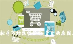 2023年虚拟币市场跌幅分析：背后的原因与未来展