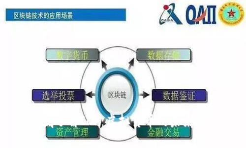 彻底了解ICP：虚拟货币的未来之星