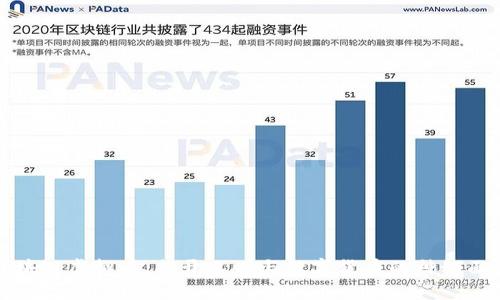区块链虚拟币：揭开王鹏与数字货币的神秘面纱