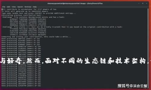 思考一个且的

在这个信息量庞大的数字时代，很多用户对于新兴的数字货币、区块链技术以及相关的网络钱包应用充满了热情与好奇。然而，面对不同的生态链和技术架构，他们常常会遇到一些困惑。对于“tpWallet为啥创建不了火币生态链”这个问题，以下是一个的和相关内容的展示。

为什么tpWallet无法创建火币生态链？深入解析原因与解决方案