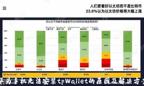 
华为手机无法安装tpWallet的原因及解决方案