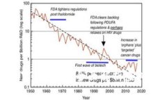 解锁虚拟币财富的秘密：全面解析虚拟货币投资