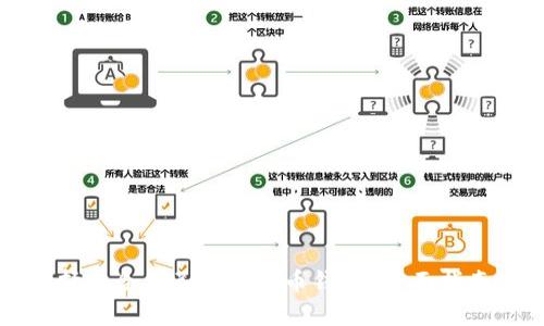 如何选择适合自己的虚拟币钱包？全面指南与推荐