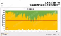 思考一个且的，放入