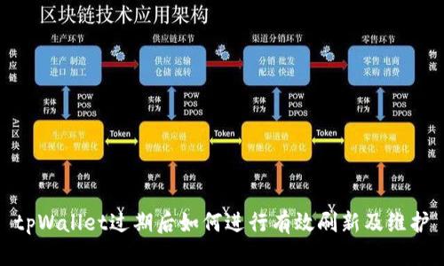 tpWallet过期后如何进行有效刷新及维护