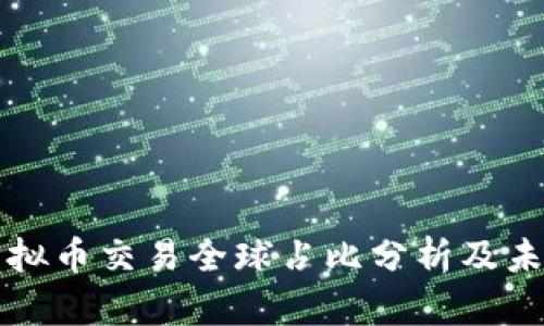 中国虚拟币交易全球占比分析及未来趋势