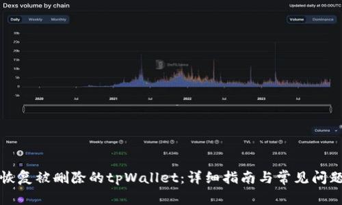 如何恢复被删除的tpWallet：详细指南与常见问题解答