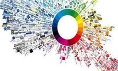 如何找回tpWallet密码和助记