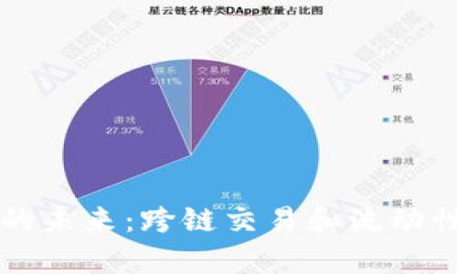 虚拟币互换技术的未来：跨链交易和流动性交换的深入解析